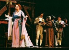 Tosca & Chorus - Act I